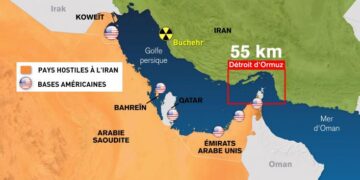 Détroit d’Ormuz : le refus catégorique de l’europe face à la stratégie de trump