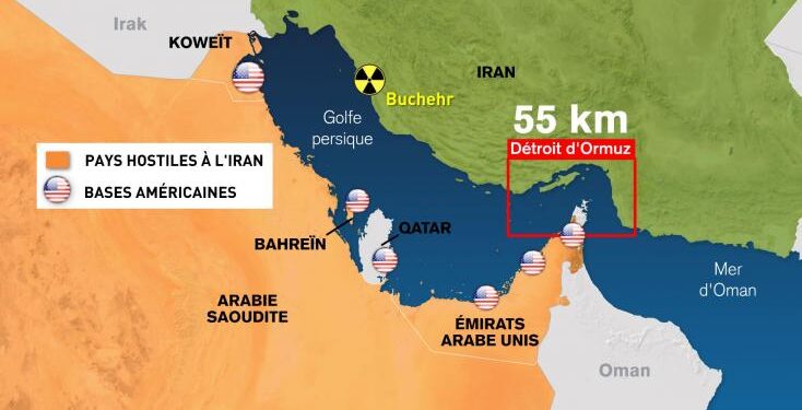 Détroit d’Ormuz : le refus catégorique de l’europe face à la stratégie de trump