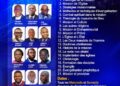 Mission School RDC lance une session spéciale à Tshangu pour former une nouvelle génération de missionnaires